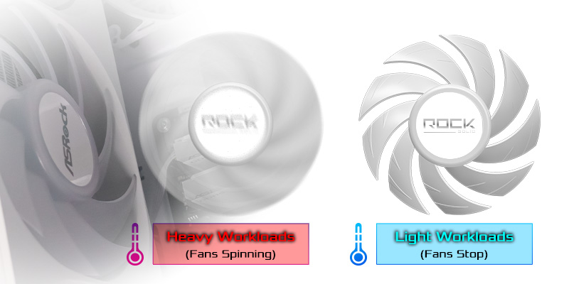 0dB Silent Cooling Technology